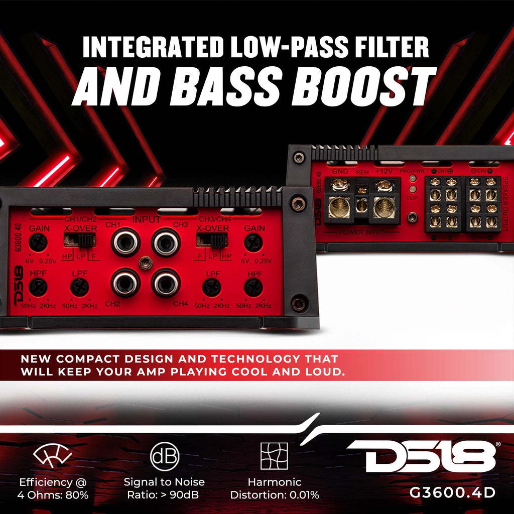 4-Channel Class D Car Audio Amplifier 3600 Watts N86741