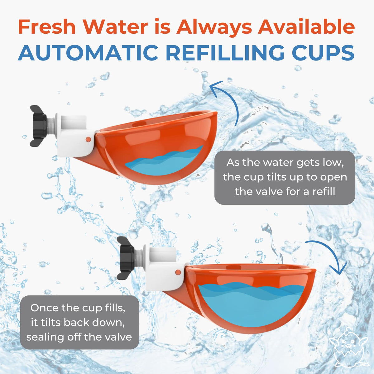 Large Automatic Chicken Waterer Cups 5-Pack U76108