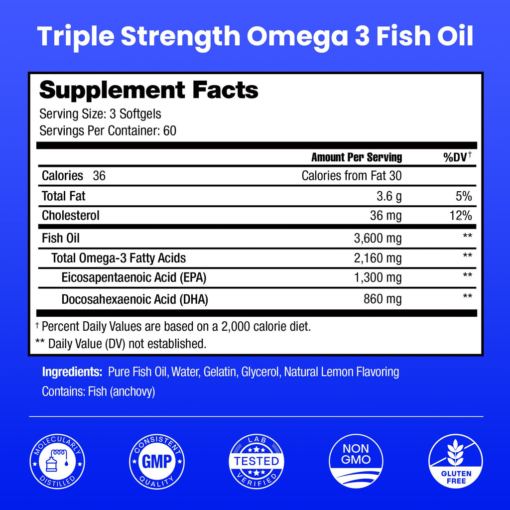 Omega 3 Fish Oil 3600 mg 180 Softgels J9773