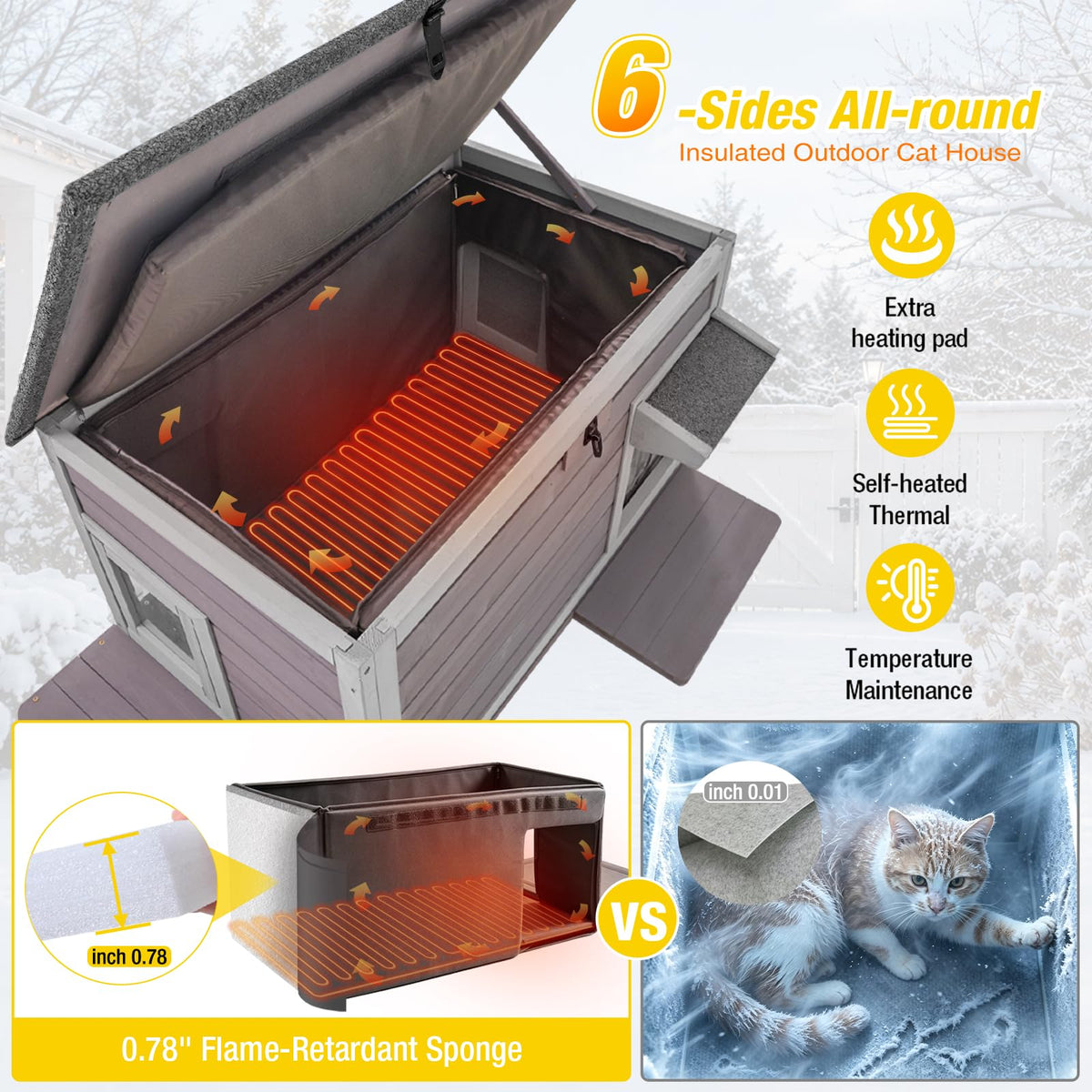 Heated Outdoor Cat House with Heating Pad L240941