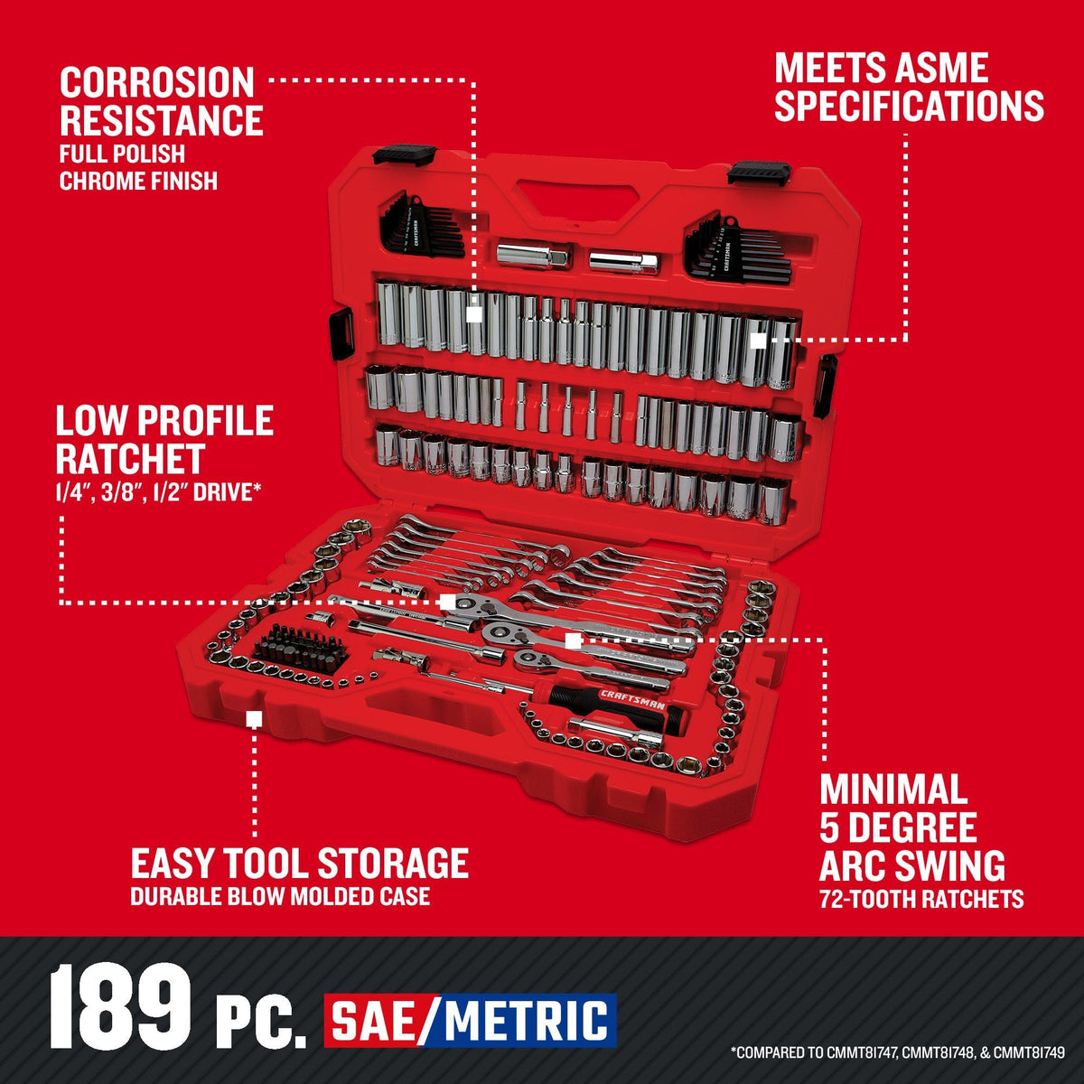 189 Piece Mechanics Tool Set J410