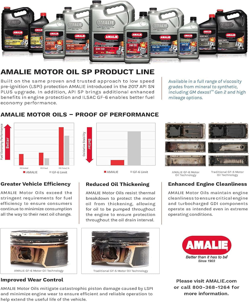 Full Synthetic 5W-30 Motor Oil 1 Quart Pack of 12 O7805