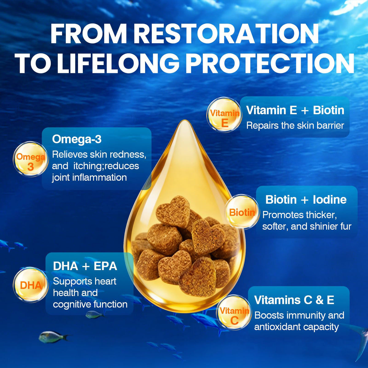 Omega 3 Skin and Coat Dog Supplement 200 Chews Fish Oil M6738