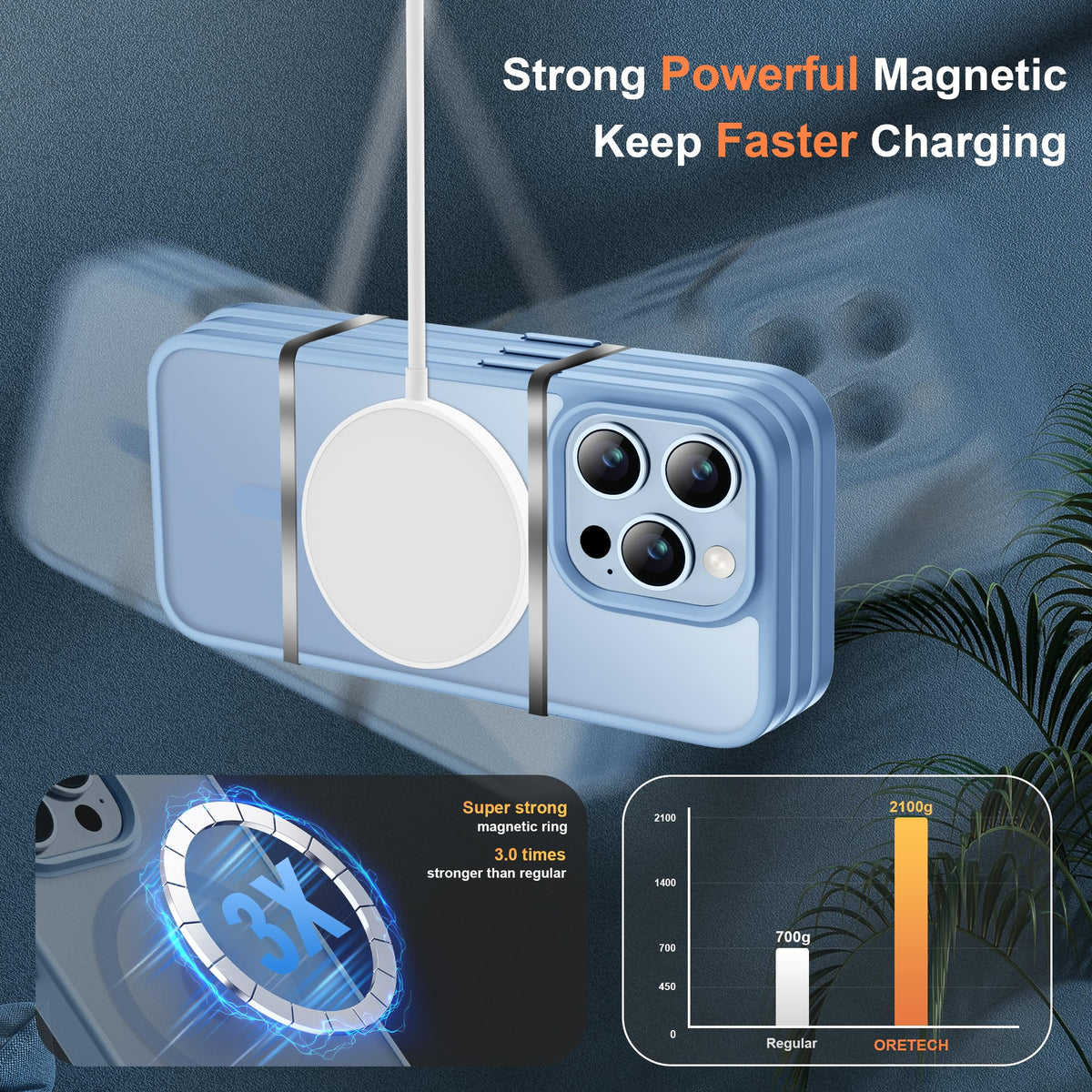 Sky Blue iPhone 13 Pro Max Case B611