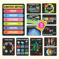 Science Posters for Kids Classroom Decor C5841